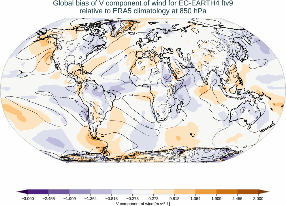 atmosphere3d.bias.ece4-tuning.EC-EARTH4.ftv9.r1.ERA5.era5.v.85000