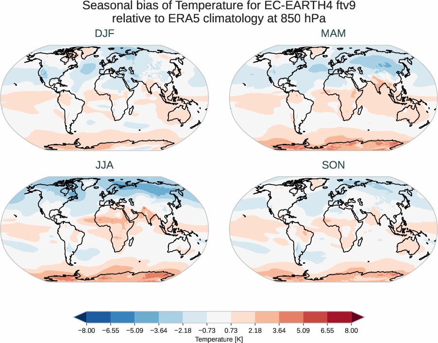 atmosphere3d.seasonal_bias.ece4-tuning.EC-EARTH4.ftv9.r1.ERA5.era5.t.85000