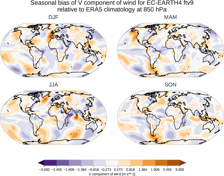 atmosphere3d.seasonal_bias.ece4-tuning.EC-EARTH4.ftv9.r1.ERA5.era5.v.85000