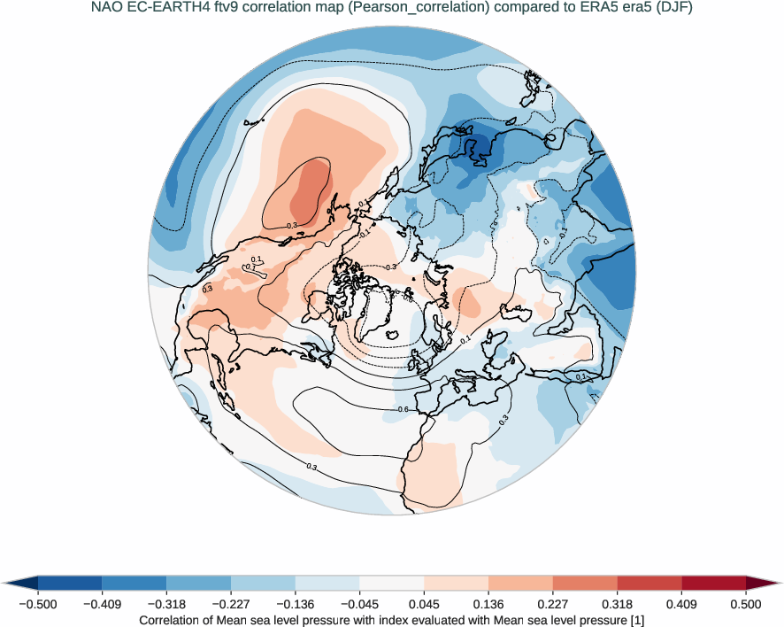 nao.correlation_djf.ece4-tuning.EC-EARTH4.ftv9.r1.obs.ERA5.era5