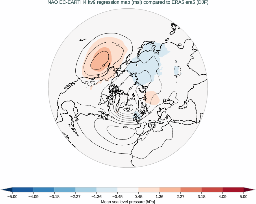 nao.regression_djf.ece4-tuning.EC-EARTH4.ftv9.r1.obs.ERA5.era5