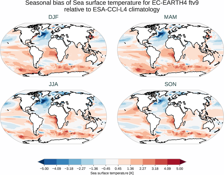 ocean2d.seasonal_bias.ece4-tuning.EC-EARTH4.ftv9.r1.ESA-CCI-L4.v3.0.1.tos