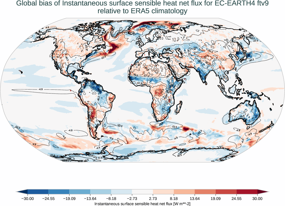 radiation_surface.bias.ece4-tuning.EC-EARTH4.ftv9.r1.ERA5.era5.ishf