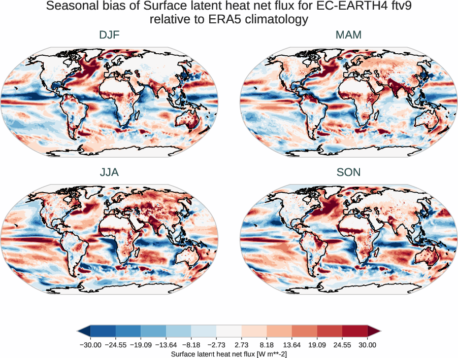 radiation_surface.seasonal_bias.ece4-tuning.EC-EARTH4.ftv9.r1.ERA5.era5.slhtf