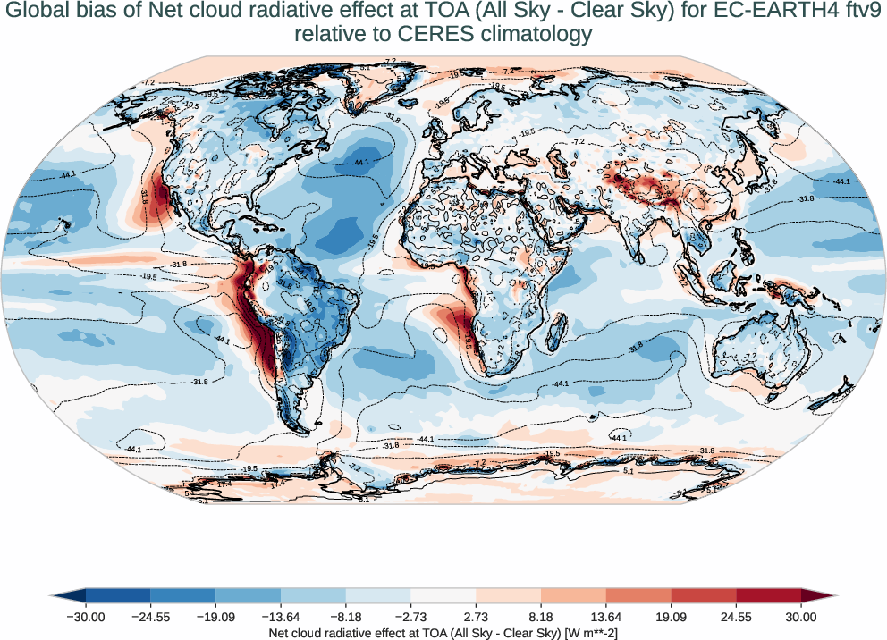radiation_toa.bias.ece4-tuning.EC-EARTH4.ftv9.r1.CERES.ebaf-toa421.cre_toa_net