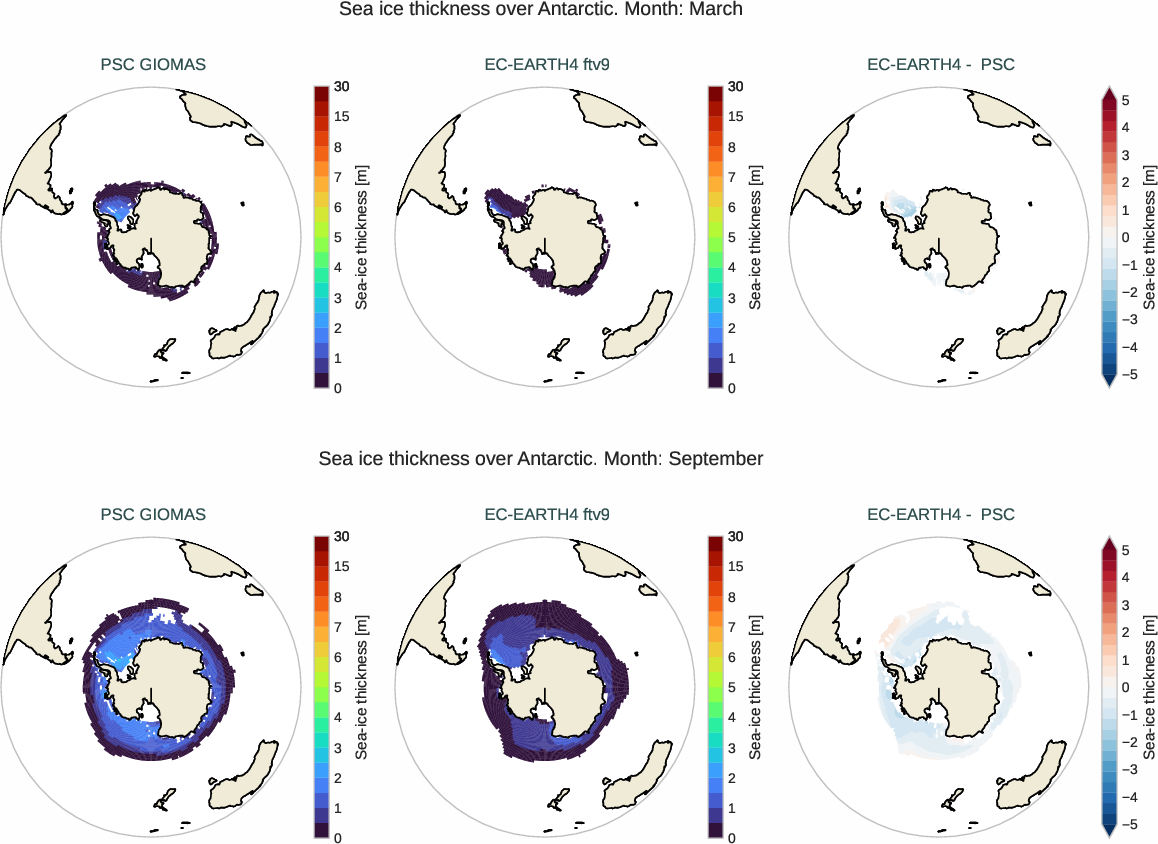 seaice.bias.ece4-tuning.EC-EARTH4.ftv9.r1.PSC.GIOMAS.thickness.antarctic