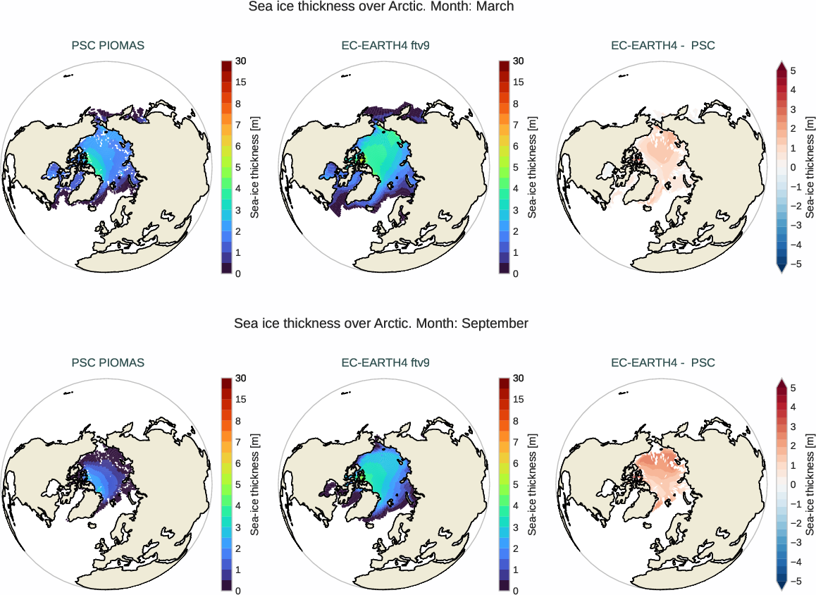 seaice.bias.ece4-tuning.EC-EARTH4.ftv9.r1.PSC.PIOMAS.thickness.arctic