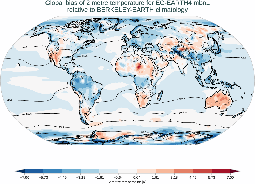atmosphere2d.bias.ece4-tuning.EC-EARTH4.mbn1.r1.BERKELEY-EARTH.aqua-filled.2t