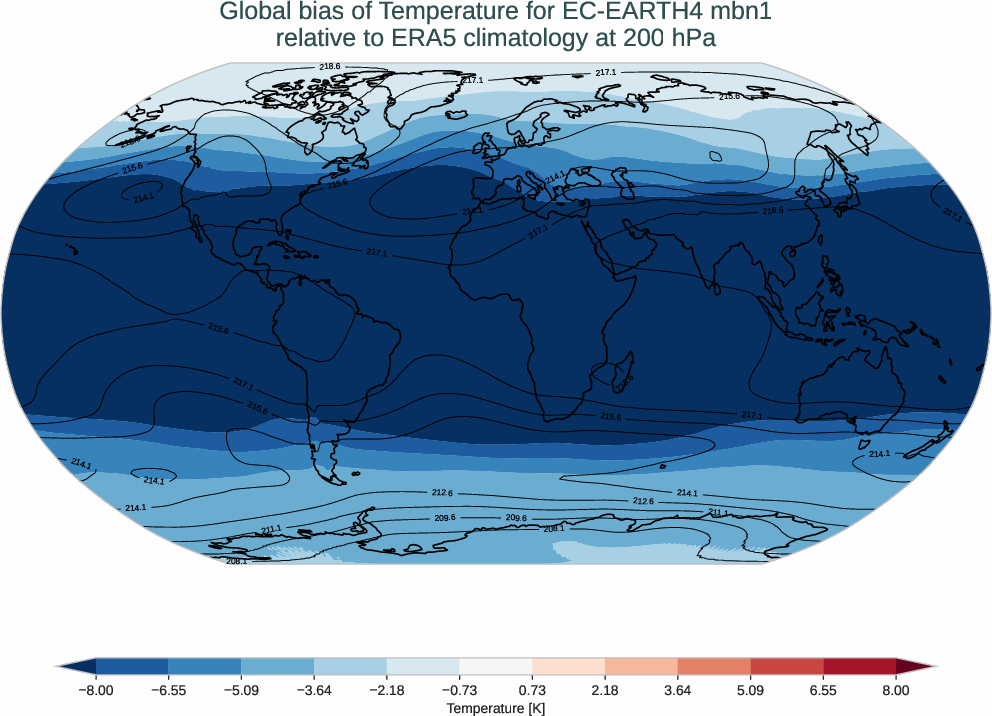 atmosphere3d.bias.ece4-tuning.EC-EARTH4.mbn1.r1.ERA5.era5.t.20000