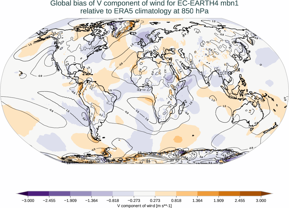 atmosphere3d.bias.ece4-tuning.EC-EARTH4.mbn1.r1.ERA5.era5.v.85000