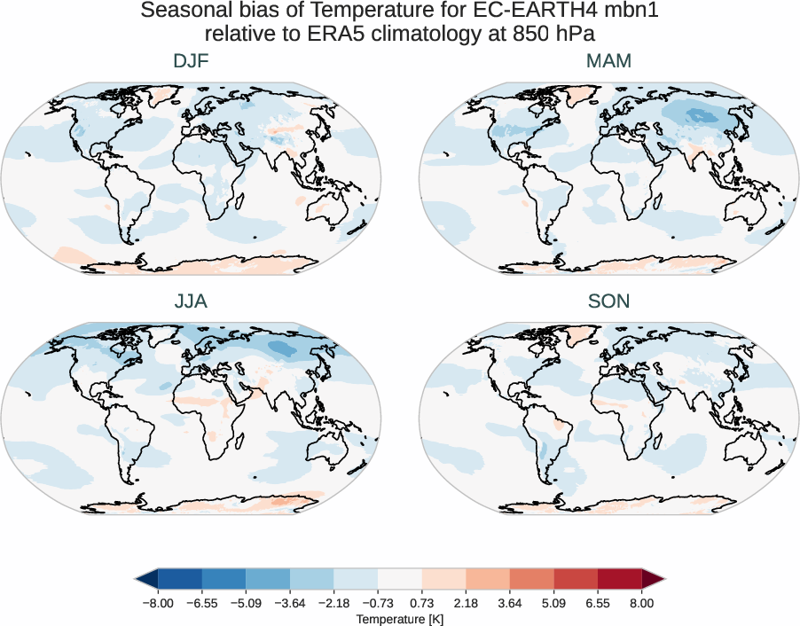 atmosphere3d.seasonal_bias.ece4-tuning.EC-EARTH4.mbn1.r1.ERA5.era5.t.85000