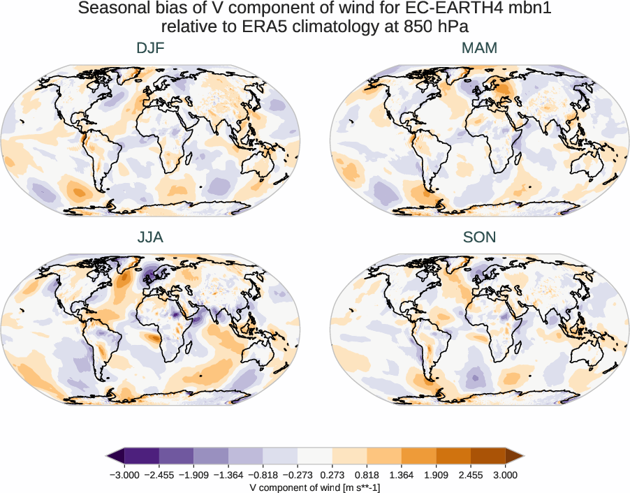 atmosphere3d.seasonal_bias.ece4-tuning.EC-EARTH4.mbn1.r1.ERA5.era5.v.85000