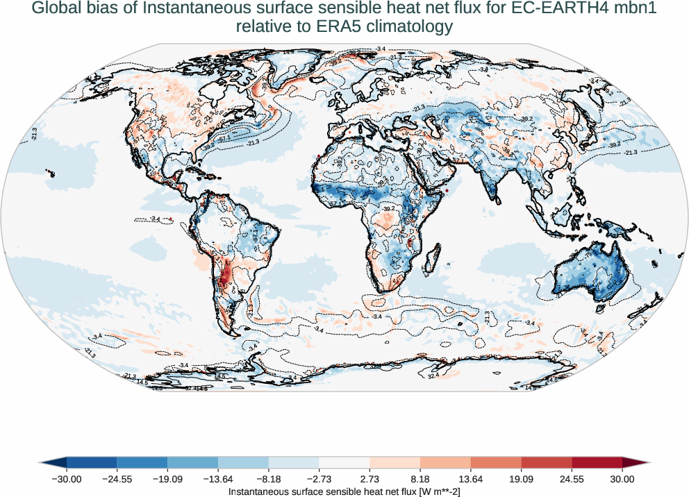 radiation_surface.bias.ece4-tuning.EC-EARTH4.mbn1.r1.ERA5.era5.ishf