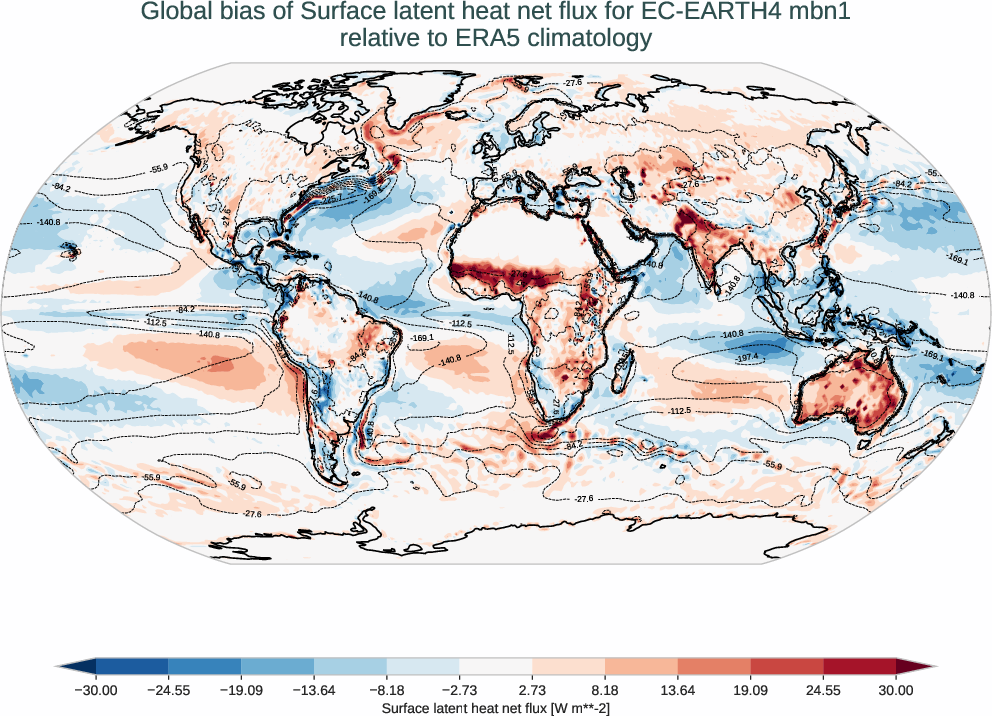 radiation_surface.bias.ece4-tuning.EC-EARTH4.mbn1.r1.ERA5.era5.slhtf