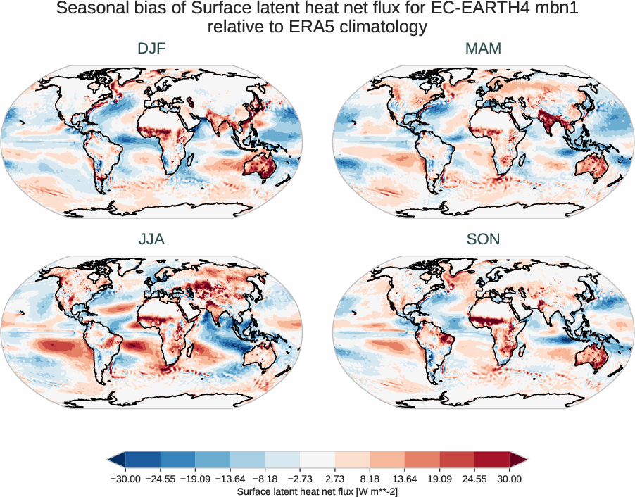 radiation_surface.seasonal_bias.ece4-tuning.EC-EARTH4.mbn1.r1.ERA5.era5.slhtf