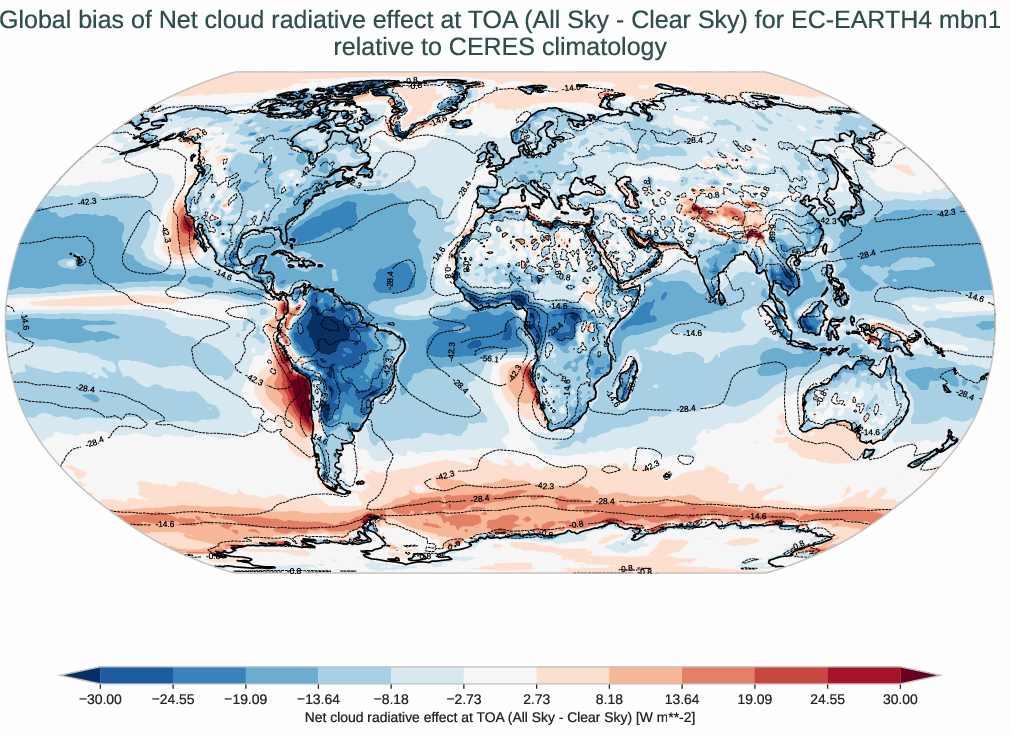 radiation_toa.bias.ece4-tuning.EC-EARTH4.mbn1.r1.CERES.ebaf-toa421.cre_toa_net