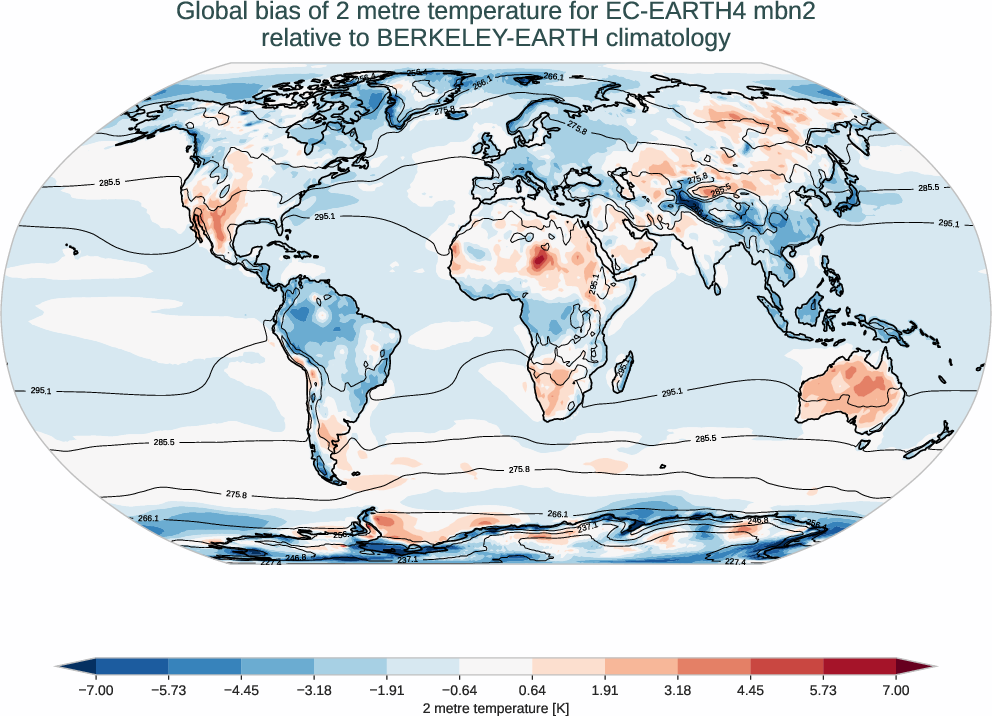 atmosphere2d.bias.ece4-tuning.EC-EARTH4.mbn2.r1.BERKELEY-EARTH.aqua-filled.2t