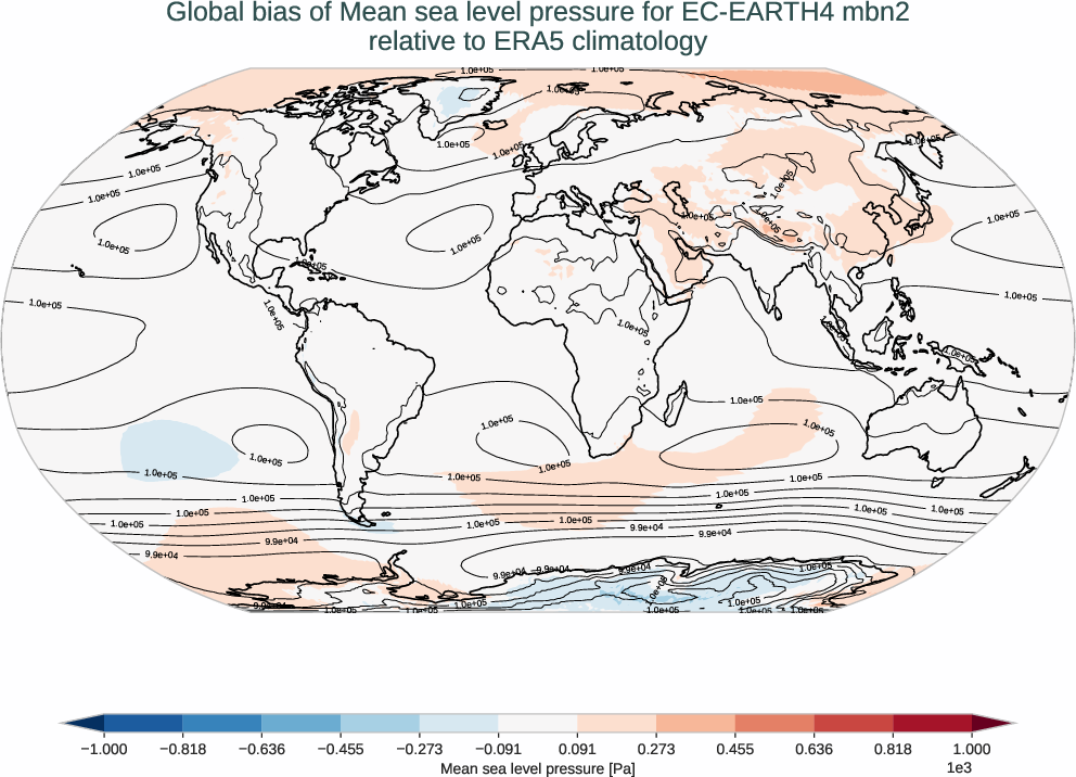 atmosphere2d.bias.ece4-tuning.EC-EARTH4.mbn2.r1.ERA5.era5.msl