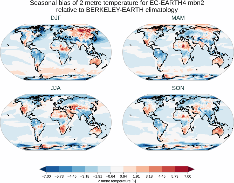 atmosphere2d.seasonal_bias.ece4-tuning.EC-EARTH4.mbn2.r1.BERKELEY-EARTH.aqua-filled.2t