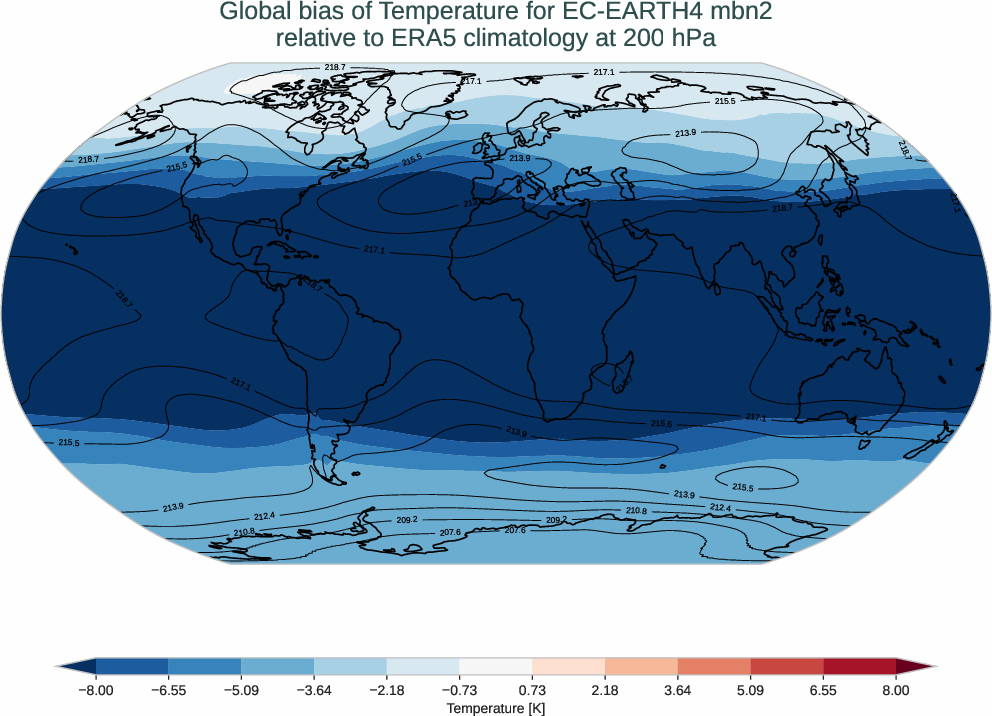 atmosphere3d.bias.ece4-tuning.EC-EARTH4.mbn2.r1.ERA5.era5.t.20000