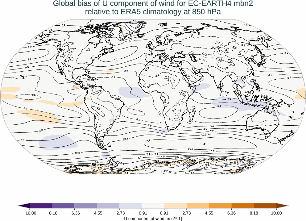 atmosphere3d.bias.ece4-tuning.EC-EARTH4.mbn2.r1.ERA5.era5.u.85000