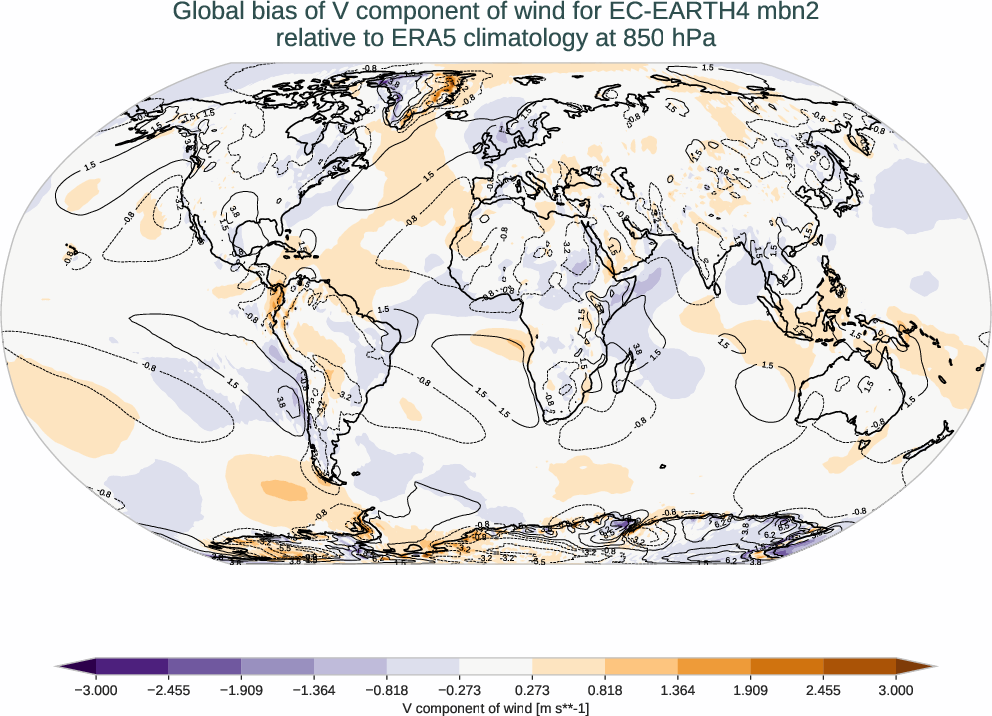 atmosphere3d.bias.ece4-tuning.EC-EARTH4.mbn2.r1.ERA5.era5.v.85000