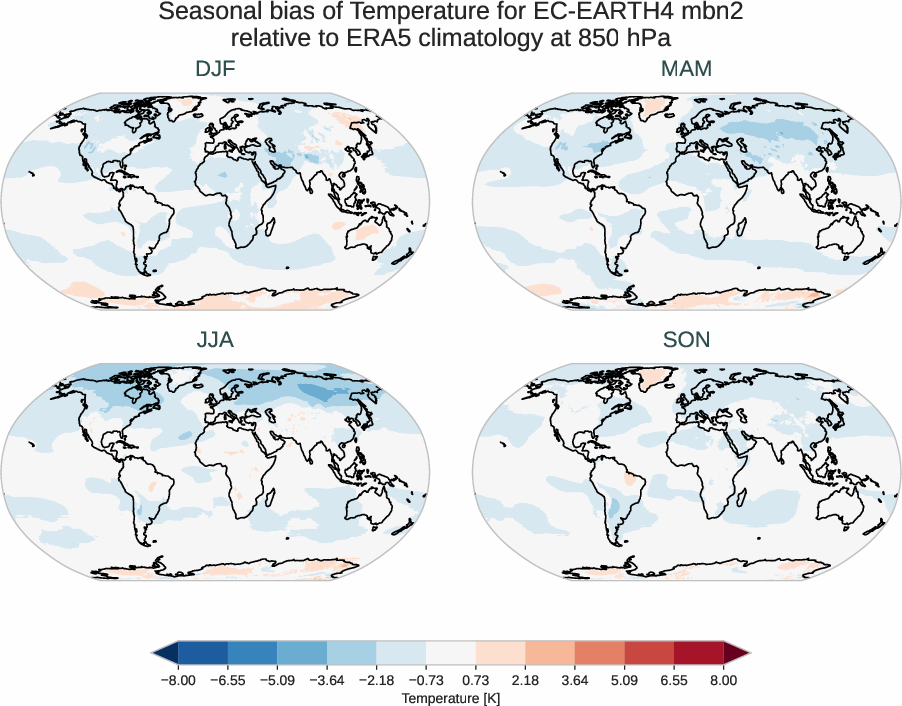 atmosphere3d.seasonal_bias.ece4-tuning.EC-EARTH4.mbn2.r1.ERA5.era5.t.85000