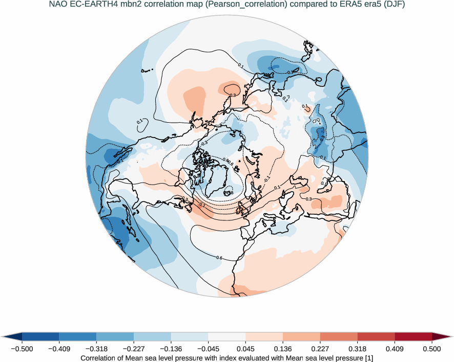 nao.correlation_djf.ece4-tuning.EC-EARTH4.mbn2.r1.obs.ERA5.era5