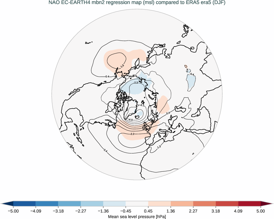 nao.regression_djf.ece4-tuning.EC-EARTH4.mbn2.r1.obs.ERA5.era5
