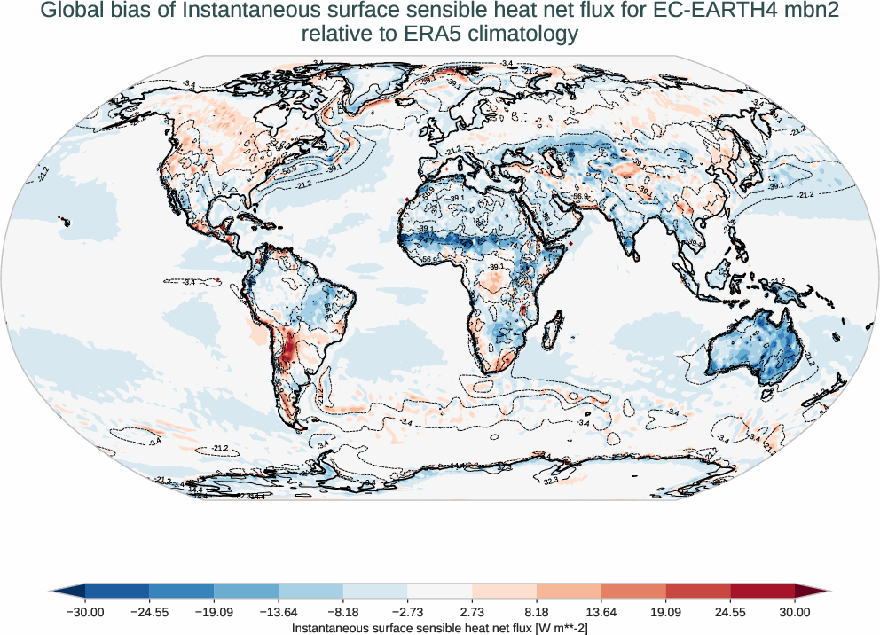 radiation_surface.bias.ece4-tuning.EC-EARTH4.mbn2.r1.ERA5.era5.ishf