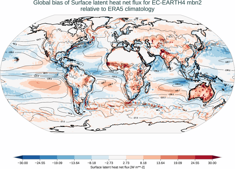 radiation_surface.bias.ece4-tuning.EC-EARTH4.mbn2.r1.ERA5.era5.slhtf