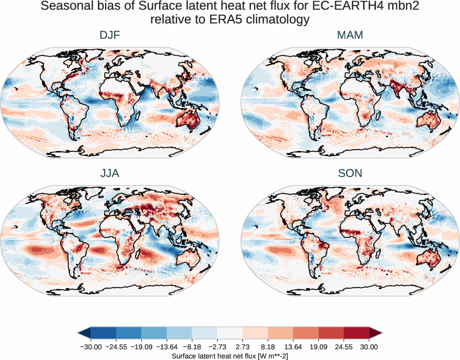 radiation_surface.seasonal_bias.ece4-tuning.EC-EARTH4.mbn2.r1.ERA5.era5.slhtf