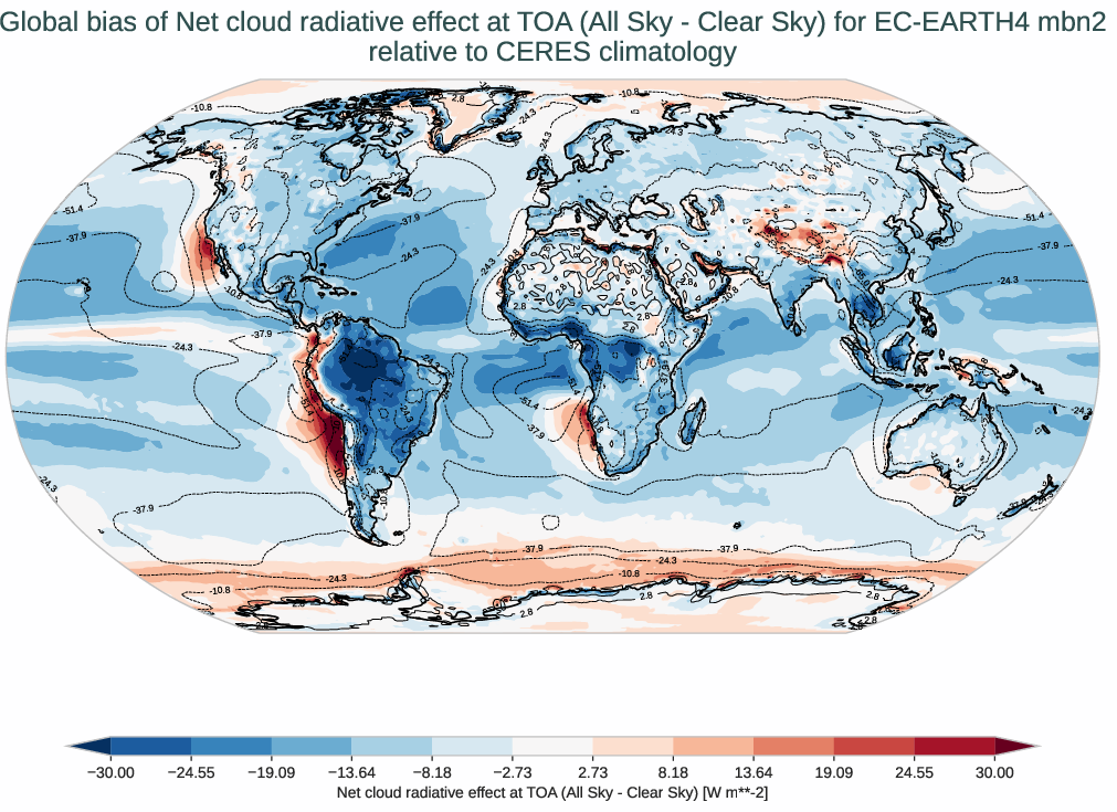 radiation_toa.bias.ece4-tuning.EC-EARTH4.mbn2.r1.CERES.ebaf-toa421.cre_toa_net