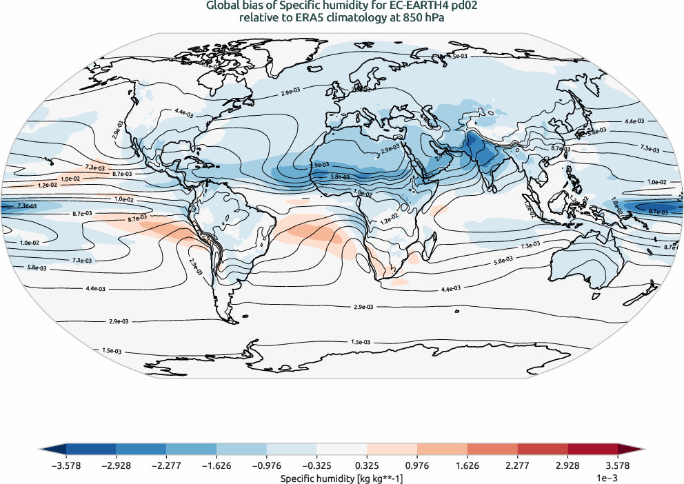 globalbiases.bias.ece4-tuning.EC-EARTH4.pd02.r1.ERA5.era5.q.85000