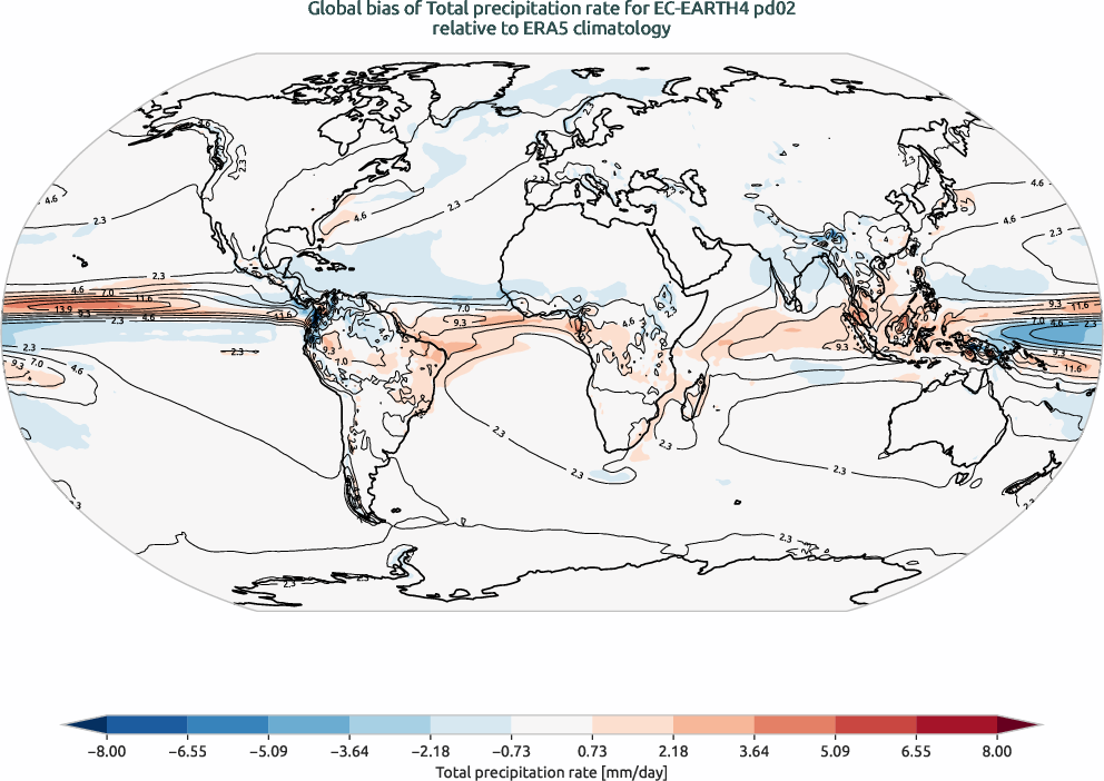 globalbiases.bias.ece4-tuning.EC-EARTH4.pd02.r1.ERA5.era5.tprate