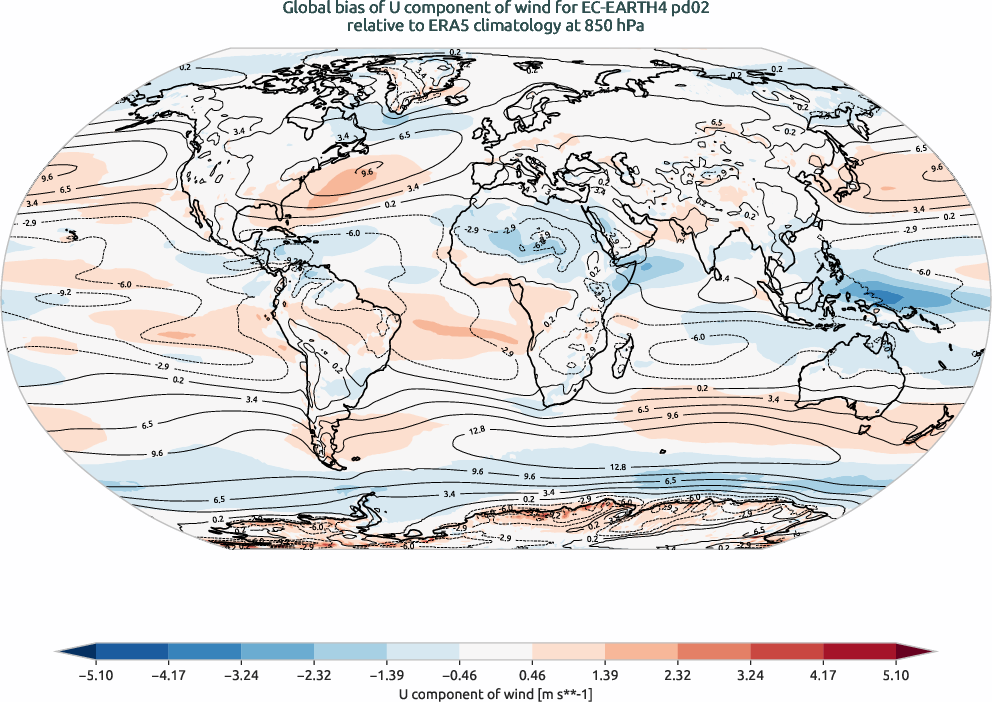 globalbiases.bias.ece4-tuning.EC-EARTH4.pd02.r1.ERA5.era5.u.85000