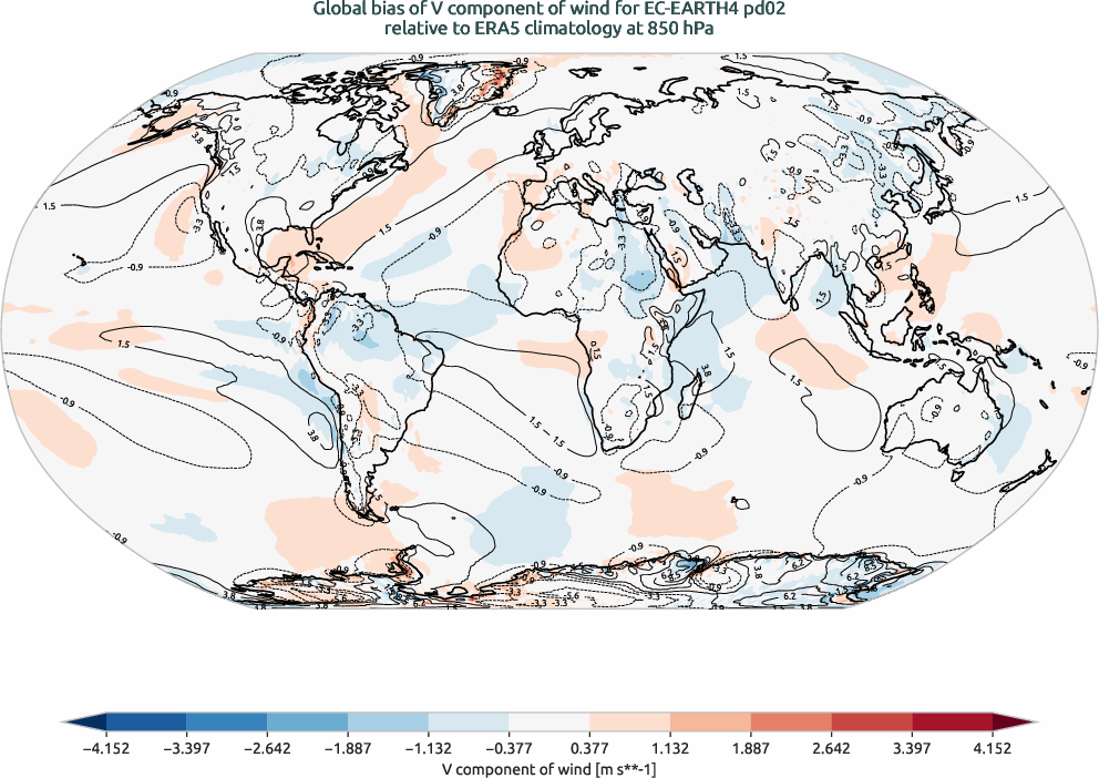 globalbiases.bias.ece4-tuning.EC-EARTH4.pd02.r1.ERA5.era5.v.85000