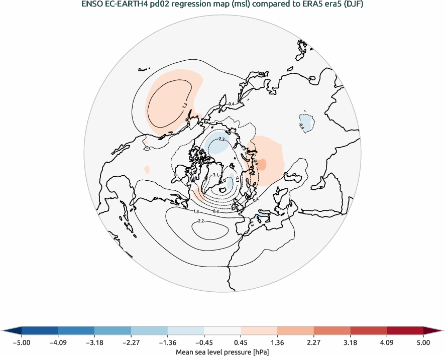 nao.regression_DJF.ece4-tuning.EC-EARTH4.pd02.r1.obs.ERA5.era5