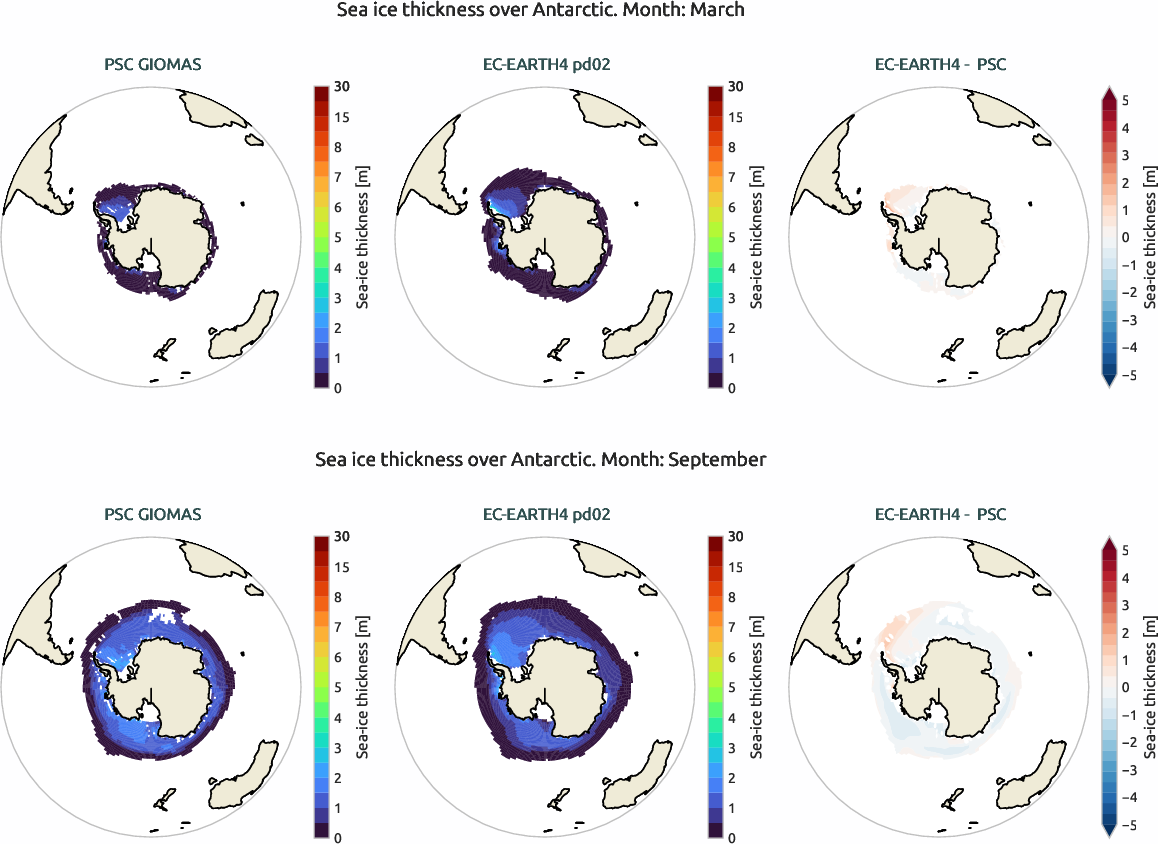 seaice.bias.ece4-tuning.EC-EARTH4.pd02.r1.PSC.GIOMAS.thickness.Antarctic