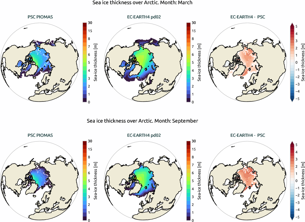 seaice.bias.ece4-tuning.EC-EARTH4.pd02.r1.PSC.PIOMAS.thickness.Arctic