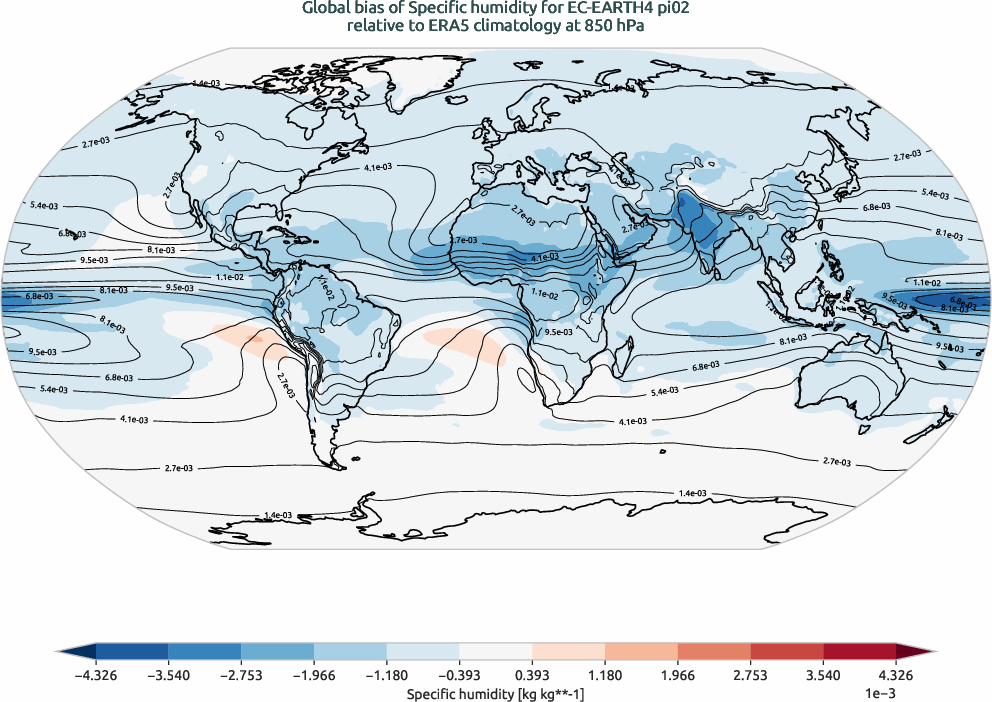 globalbiases.bias.ece4-tuning.EC-EARTH4.pi02.r1.ERA5.era5.q.85000