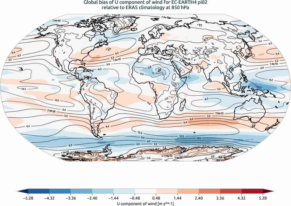 globalbiases.bias.ece4-tuning.EC-EARTH4.pi02.r1.ERA5.era5.u.85000