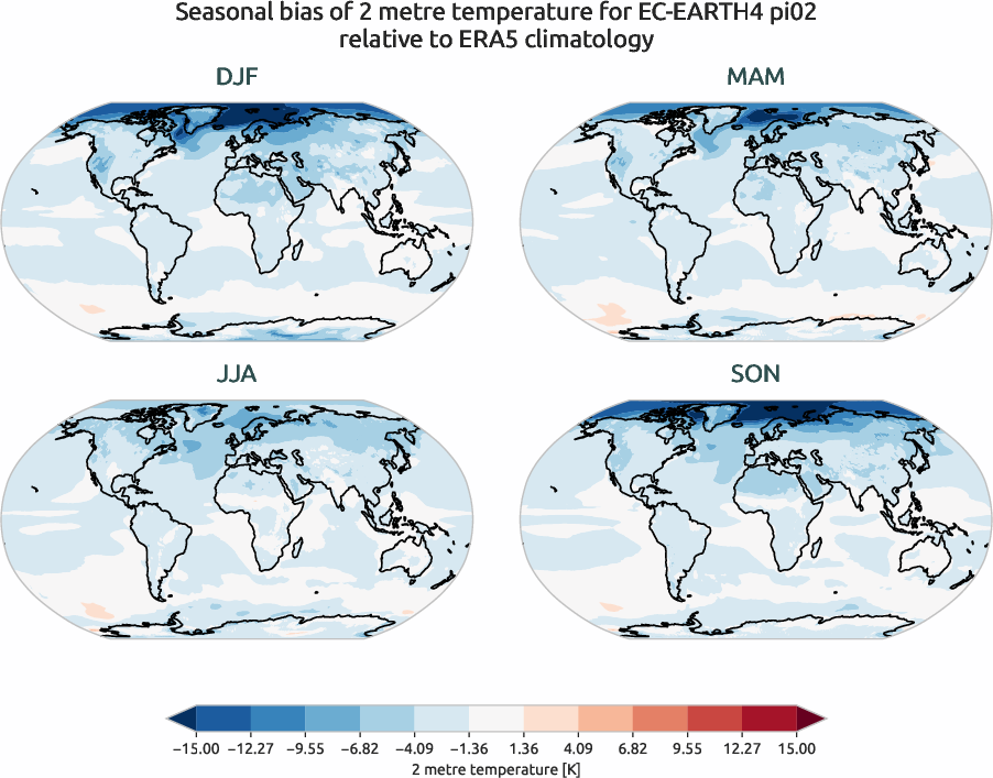 globalbiases.seasonal_bias.ece4-tuning.EC-EARTH4.pi02.r1.ERA5.era5.2t