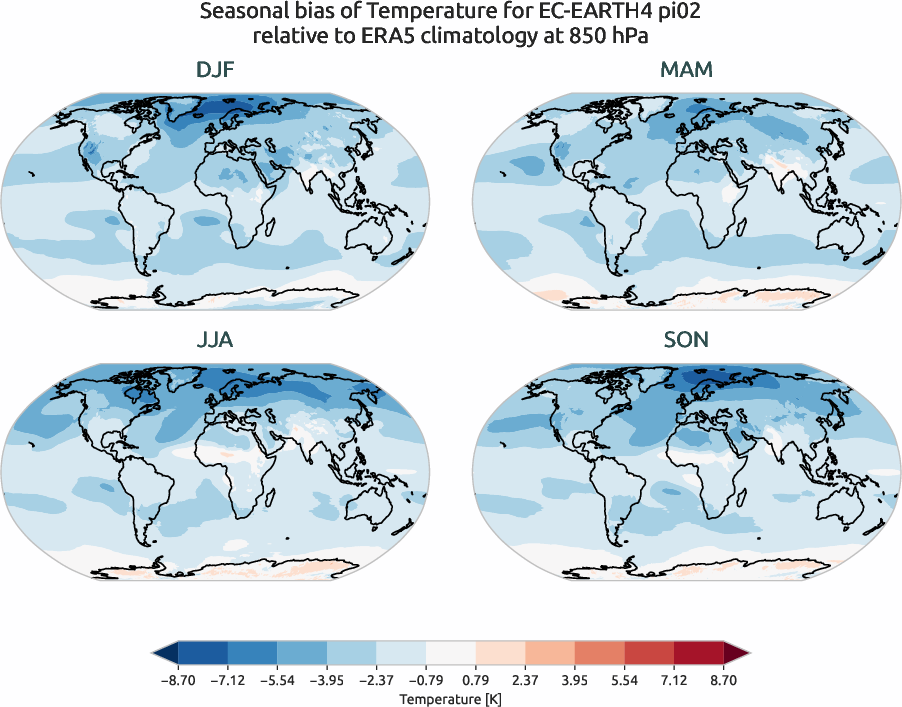 globalbiases.seasonal_bias.ece4-tuning.EC-EARTH4.pi02.r1.ERA5.era5.t.85000