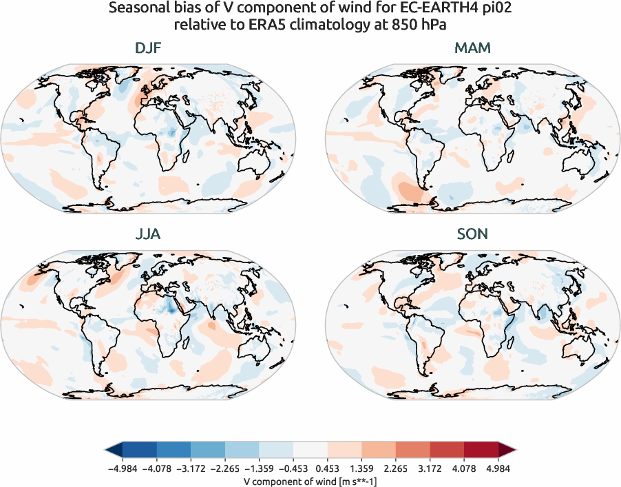 globalbiases.seasonal_bias.ece4-tuning.EC-EARTH4.pi02.r1.ERA5.era5.v.85000