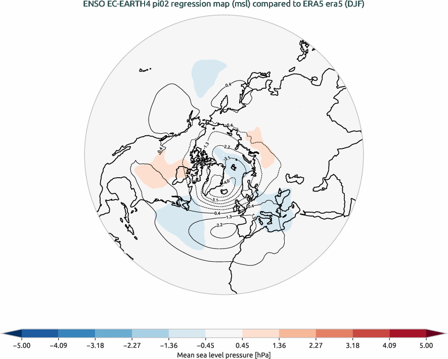nao.regression_DJF.ece4-tuning.EC-EARTH4.pi02.r1.obs.ERA5.era5