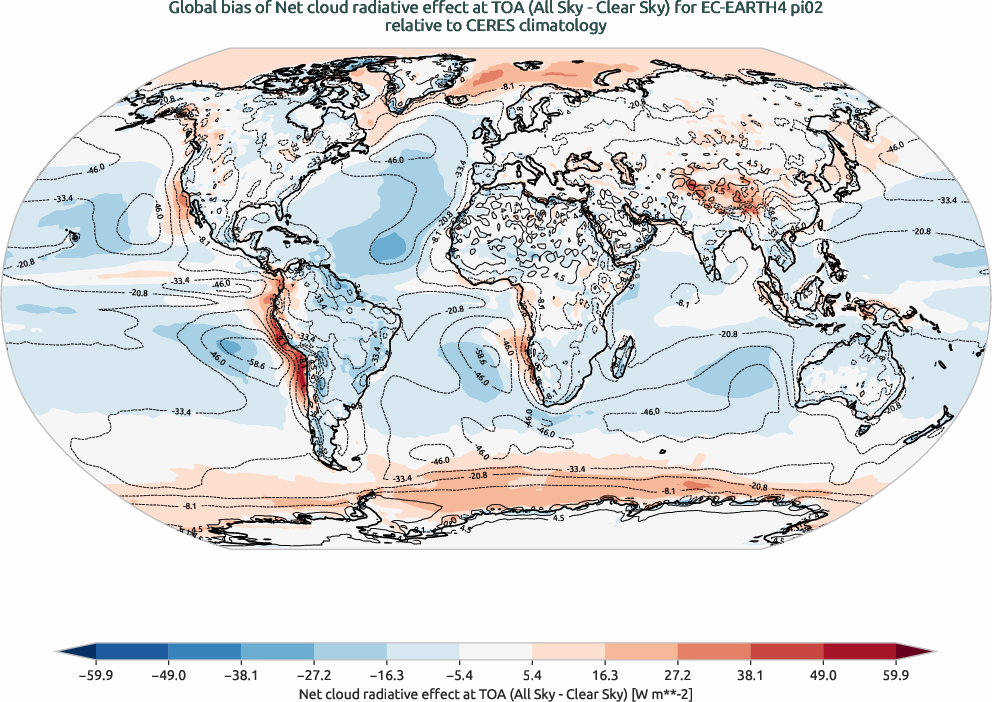 radiation.bias.ece4-tuning.EC-EARTH4.pi02.r1.CERES.ebaf-toa41.cre_toa_net