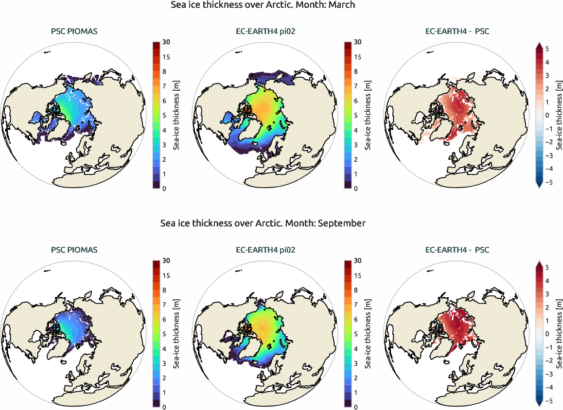 seaice.bias.ece4-tuning.EC-EARTH4.pi02.r1.PSC.PIOMAS.thickness.Arctic