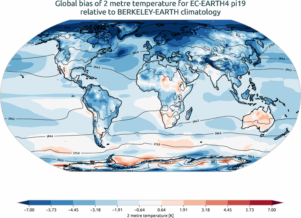 atmosphere2d.bias.ece4-tuning.EC-EARTH4.pi19.r1.BERKELEY-EARTH.aqua-filled.2t