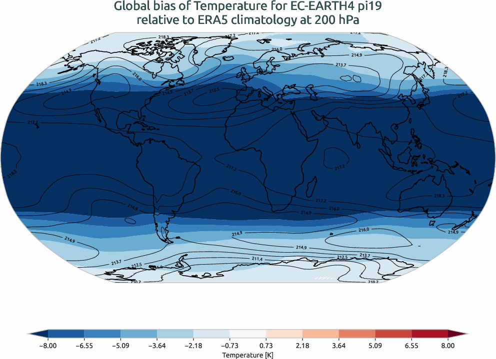 atmosphere3d.bias.ece4-tuning.EC-EARTH4.pi19.r1.ERA5.era5.t.20000